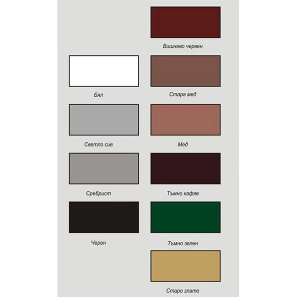 Алкиден емайллак 3в1 Marsel 18 л светлосив НИНАХИМ - Image 2