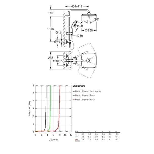 Душ система с термостат Tempesta Cosmopolitan 250 Cube GROHE - Image 8