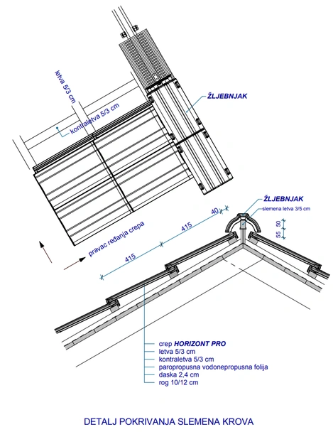 Капак Традиционал/Континентал Lux MLADOST - Image 3