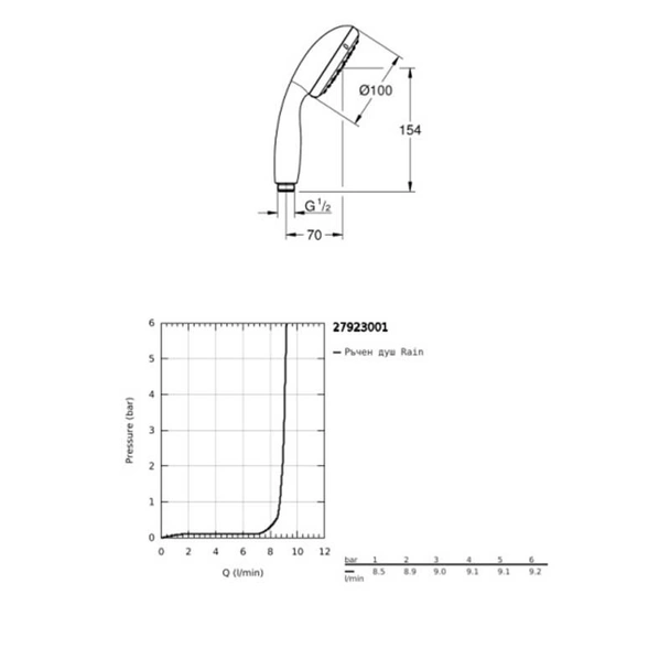 Душ система с термостат Bau System 210 GROHE - Image 8