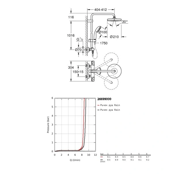Душ система с термостат Bau System 210 GROHE - Image 6
