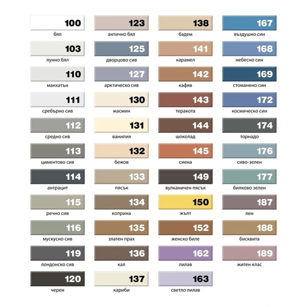 Фугираща смес Ultracolor Plus 2 кг речно сива MAPEI - Image 3