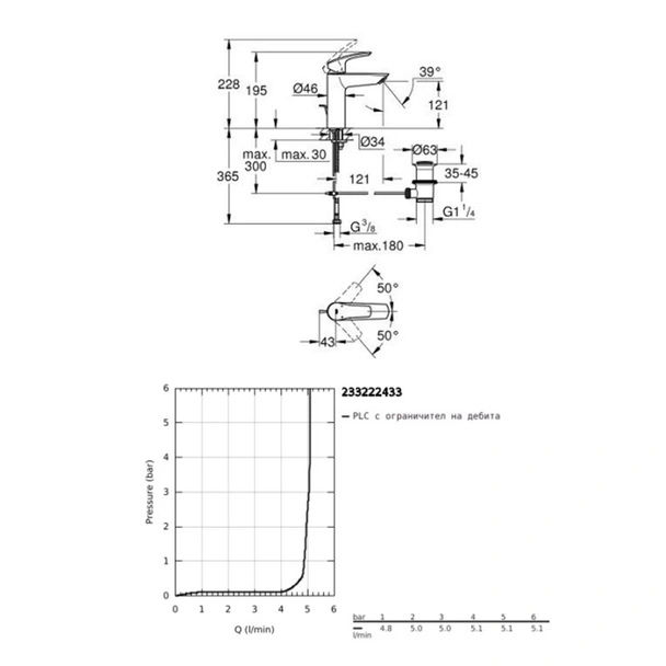 Комплект за баня: душ система, смесители и закачалка Eurosmart GROHE - Image 13