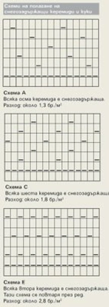 Снегозадържаща широка кука червено-кафява BRAMAC - Image 3