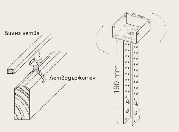 Универсален летводържател BRAMAC - Image 4