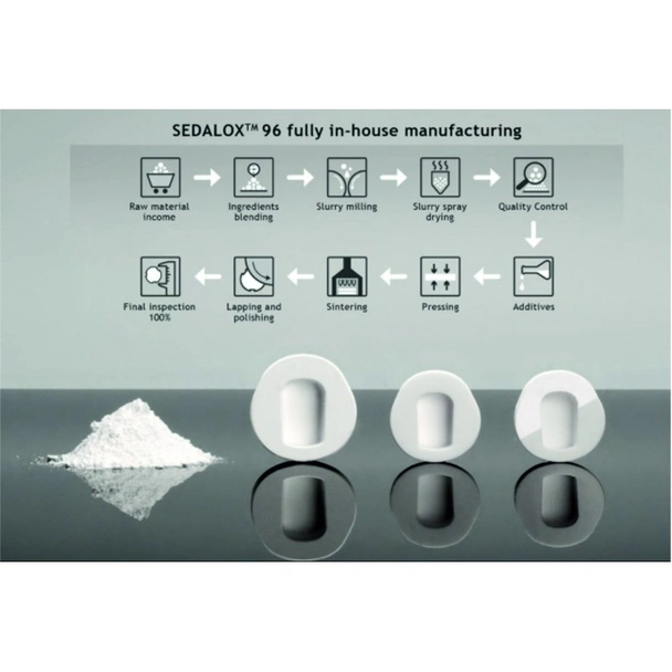 Стоящ смесител за баня Linni INTER CERAMIC - Image 4