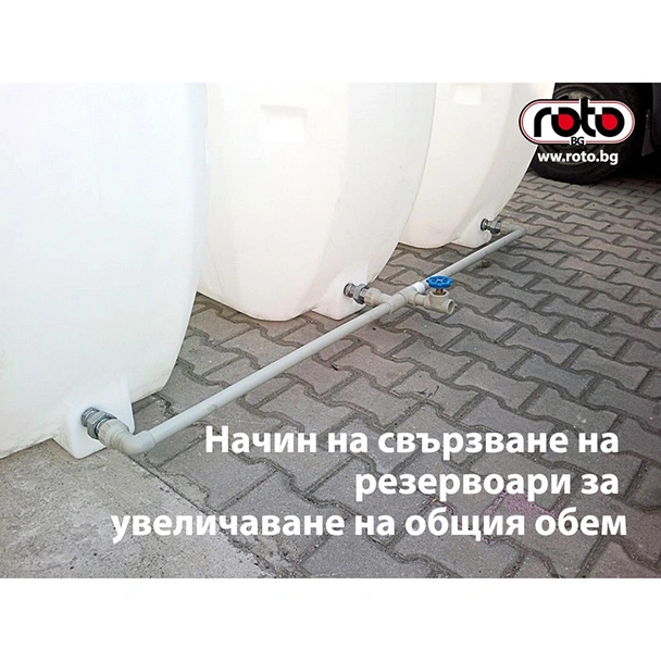 Тесен резервоар OTW тип РОТО 1000 л ROTO - Image 8