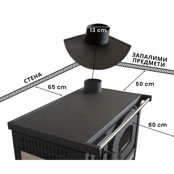 Готварска печка Класик ГФС Керамика ZVEZDA - Image 8