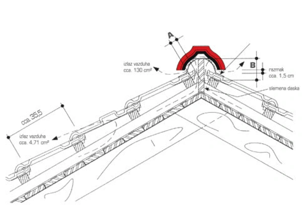 Капак тъмночервен MLADOST - Image 3