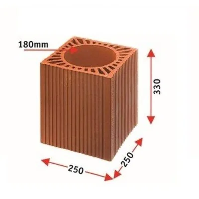 Коминно тяло ф180 24.5х25х25 см MLADOST