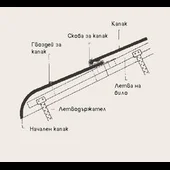 Начален капак Натура Плюс червен BRAMAC - Thumbnail 2