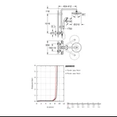 Душ система с термостат Bau System 210 GROHE - Thumbnail 6