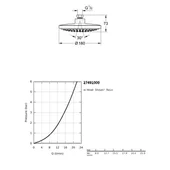 Душ система с термостат Euphoria System 180 GROHE - Thumbnail 14