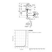 Комплект 3в1: душ система, смесител за баня и смесител за вана GROHE - Thumbnail 12