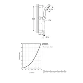 Комплект 3в1: душ система, смесител за баня и смесител за вана GROHE - Thumbnail 14