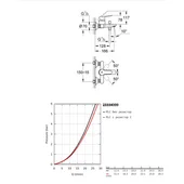 Душ система, смесител за баня и смесител за вана BauEdge GROHE - Thumbnail 5