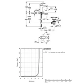 Душ система, смесител за баня и смесител за вана BauEdge GROHE - Thumbnail 6