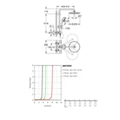 Душ система с термостат Tempesta Cosmopolitan System 250 GROHE - Thumbnail 10