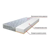 Еднолицев матрак 160x200 см TED Колори - Thumbnail 3